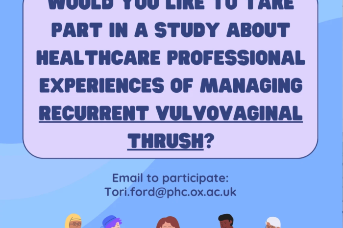 Experiences and Challenges with Recurrent Vulvovaginal Thrush in Primary Care: Healthcare Professional Perspectives